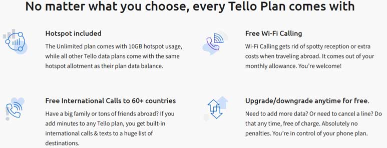 Tello Plans